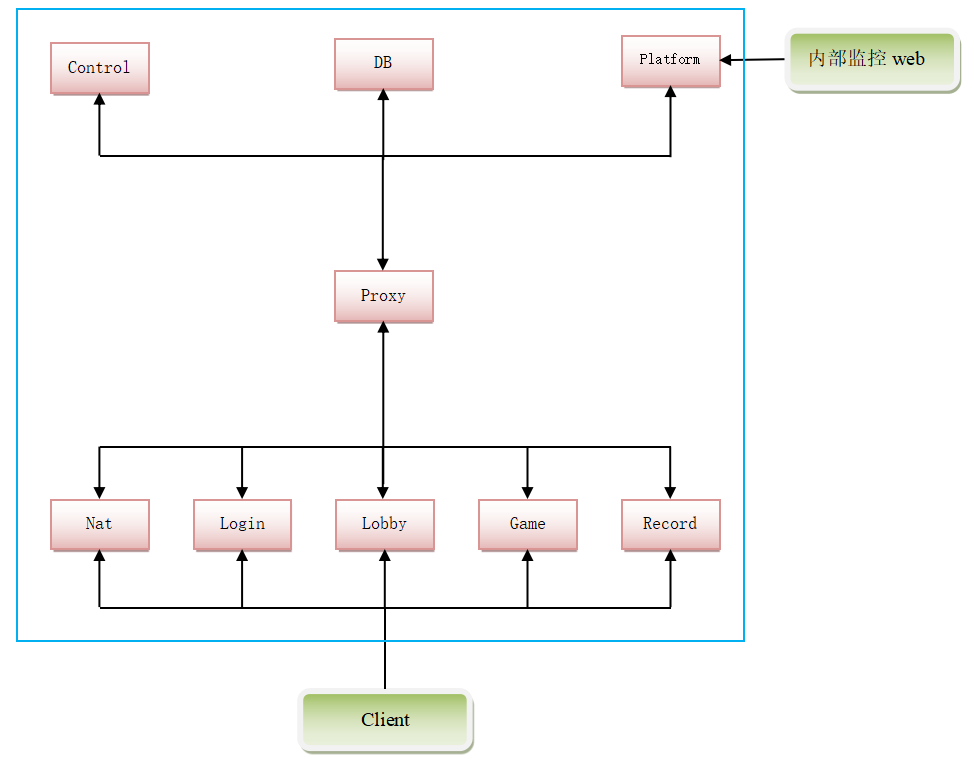 1598184783435279.png 图片1.png