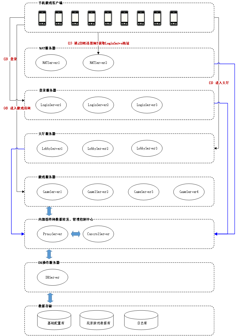 1598185030595607.png 图片2_iqiyi.png